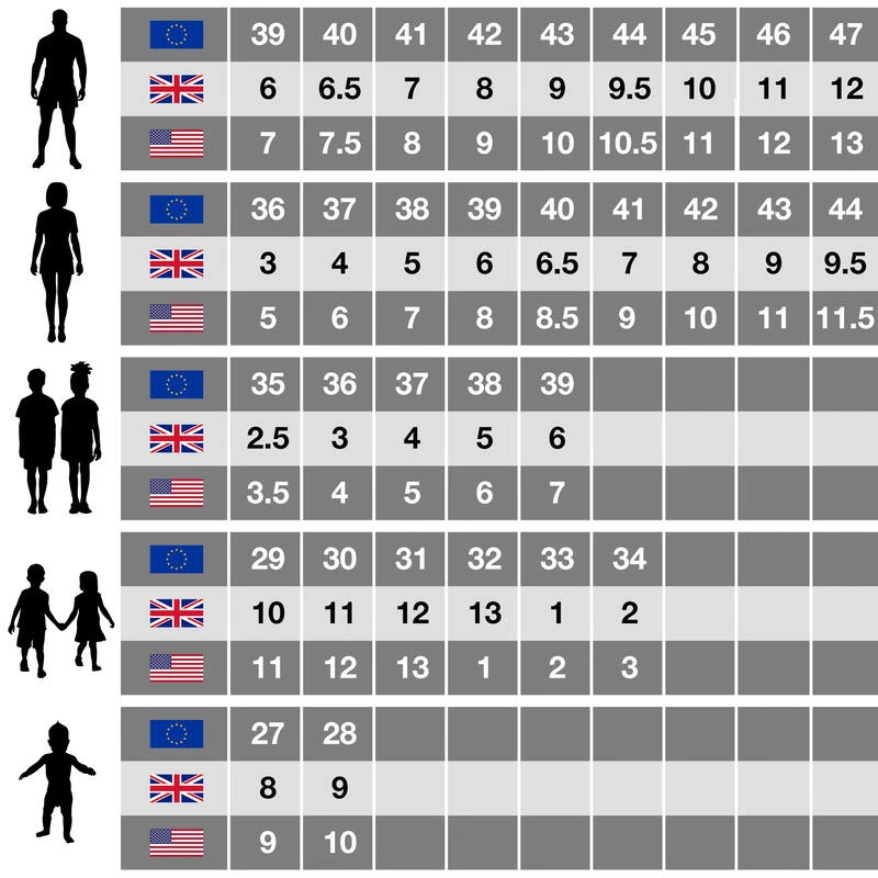 Regatta Regata Grote Buitenkinderen/Kinderen Samaris Wandelschoenen (Bruyèrehout / Frans 3 Regatta Regata Grote Buitenkinderen/Kinderen Samaris Wandelschoenen (Bruyèrehout / Frans - Afbeelding 3