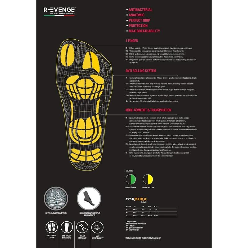 Sokken Functionele 1 Vinger Volwassene Voor Gym Antislip Zwart Groen 5 Sokken Functionele 1 Vinger Volwassene Voor Gym Antislip Zwart Groen - Afbeelding 5